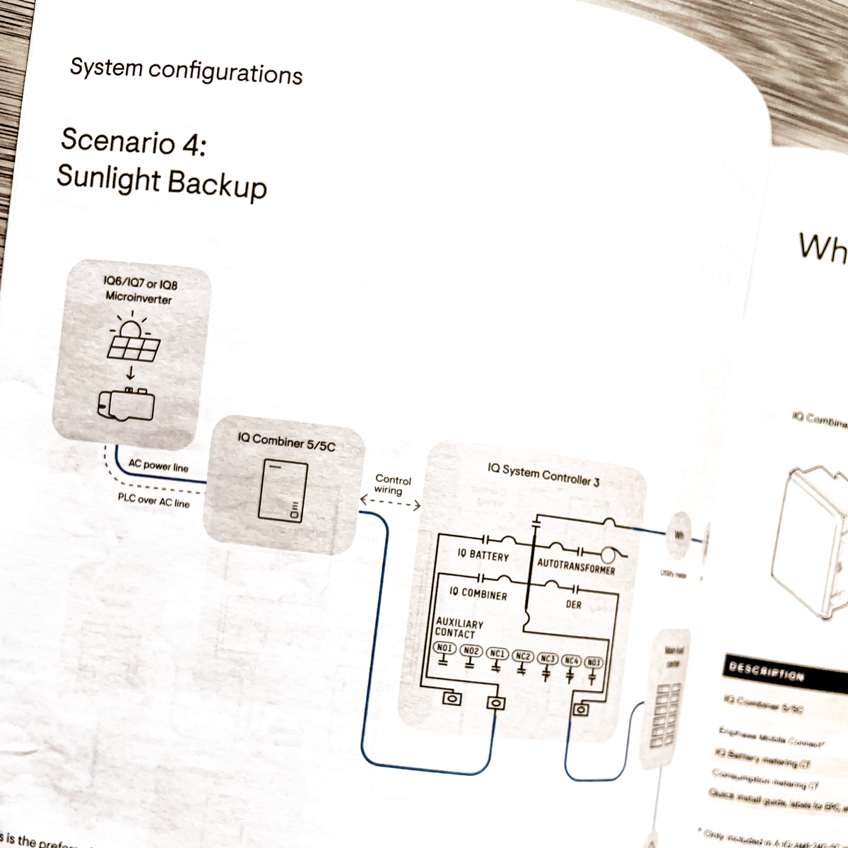 sunlightbackupdiagram